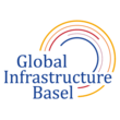 GIB logo